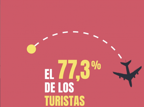 Turismo de Canarias reactiva su campaña de concienciación para estar preparados ante la reapertura del destino