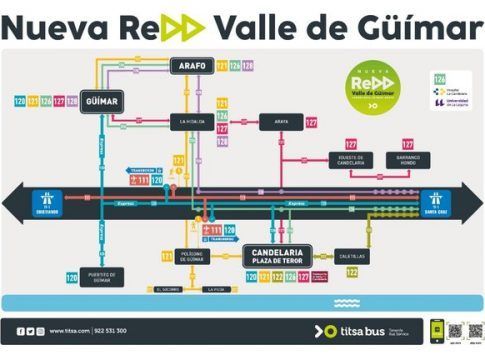 Titsa pone en marcha nuevas líneas y ajusta su red de transporte en el valle de Güímar
