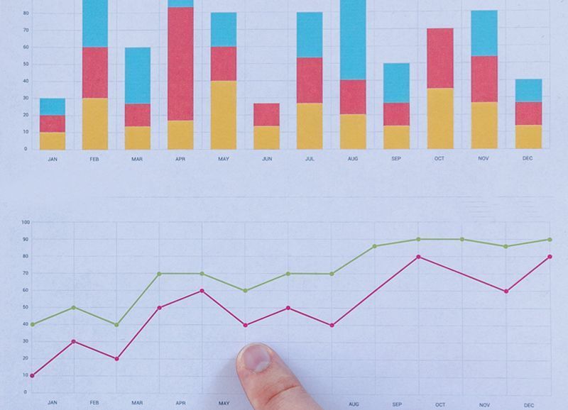 Índice de precios de consumo de agosto