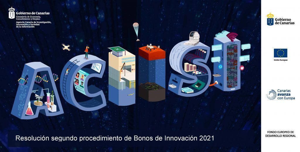 Más de 187.000 euros para 17 proyectos en innovación de pymes y desarrollo de la economía digital
