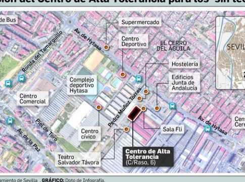 La adjudicataria del centro de Hytasa para personas ‘sin techo’ renuncia a construirlo