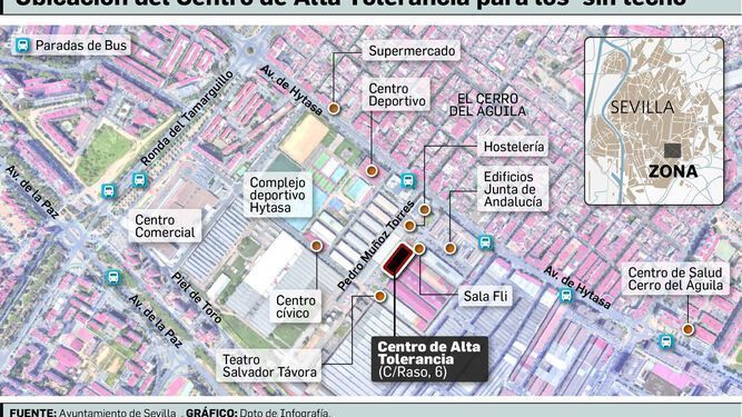 La adjudicataria del centro de Hytasa para personas ‘sin techo’ renuncia a construirlo
