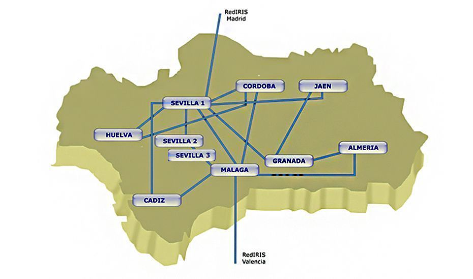 Más de 3.000 kilómetros de autopistas de fibra óptica al servicio de la ciencia andaluza