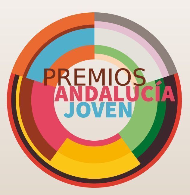 Publicada en BOJA la convocatoria de los Premios Andalucía Joven 2022