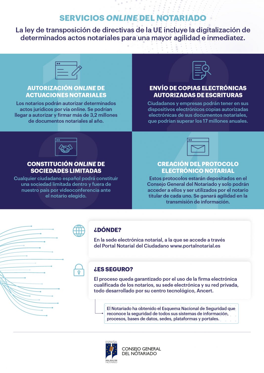 Los notarios andaluces podrán autorizar actos jurídicos por vía online por primera vez en la historia