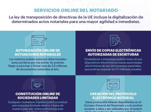 Los notarios andaluces podrán autorizar actos jurídicos por vía online por primera vez en la historia