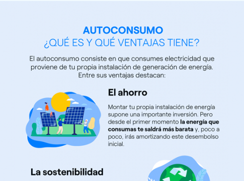 Endesa estrena baterías virtuales para que los hogares con autoconsumo solar puedan ahorrar con sus excedentes sin límites