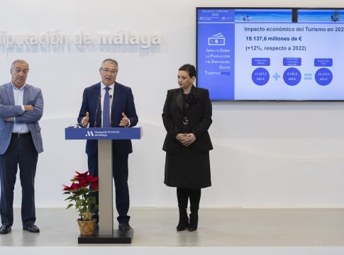 El 2023 se convierte en el mejor año turístico de la Costa del Sol con más de 14 millones de turistas y 19.137 millones de euros de impacto económico