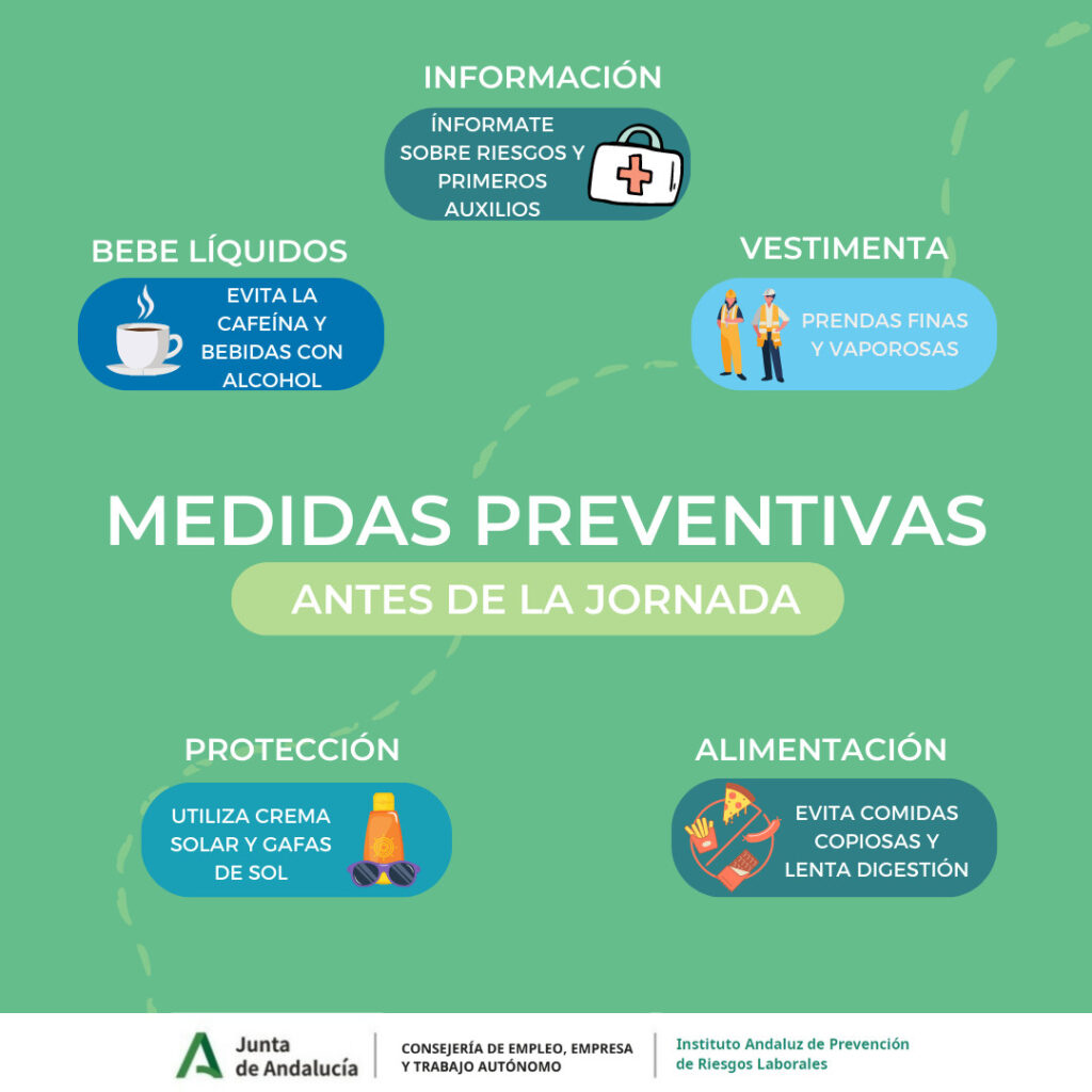 Empleo refuerza la campaña de información para evitar golpes de calor en el trabajo