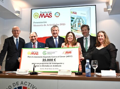 Fundación MAS publica su decimocuarta Memoria de Actividades y consolida 16 años de acción social