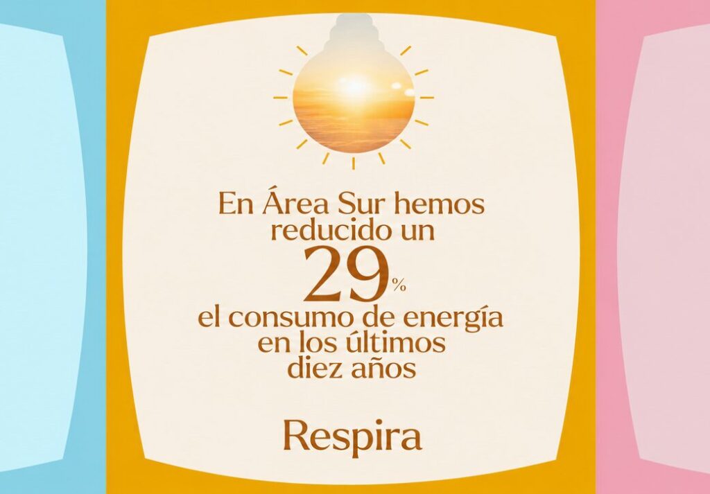 ÁREA SUR: Una trayectoria que refleja compromiso y acción por la sostenibilidad
