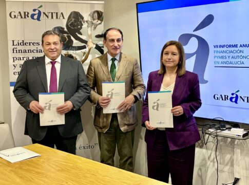 Más de la mitad de las pymes andaluzas necesitaron financiación, un 55,7%, y  el 41,7% que recurrió a la banca tuvo que aportar garantías