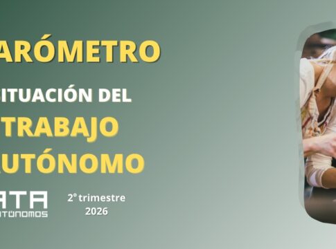 Tres de cada cuatro autónomos (el 75,6%) han subido los precios desde junio de 2025 para afrontar el alza de costes